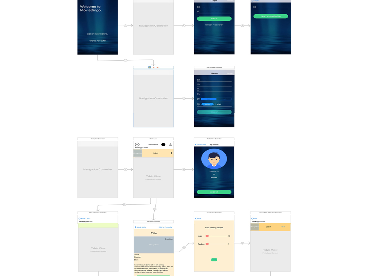Original MovieBingo app screen designs and navigation flow